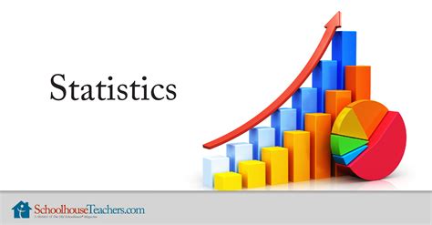 statistics homeschool math  schoolhouseteacherscom