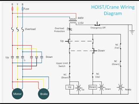 overhead crane wiring diagram collection