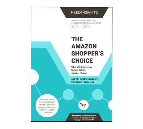 amazon shoppers choice  insights