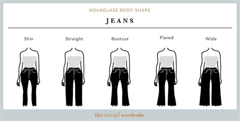 Hourglass Body Shape The Concept Wardrobe