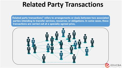 related party transactions    regulated  examples
