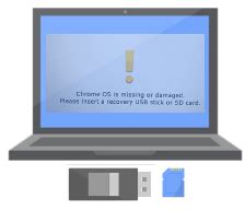 chromebook recovery utility troubleshooting