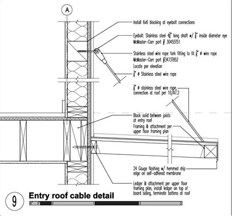 residential entry canopies build blog