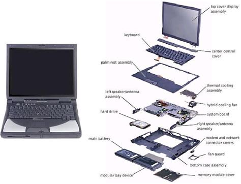 device  images laptop parts