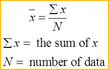 spm additional mathematics