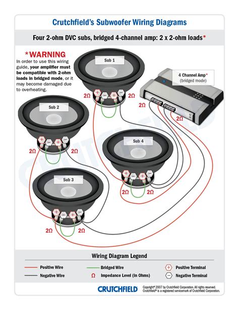 wiring speakers  series diagram