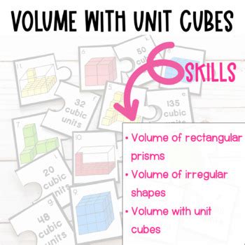 volume  unit cubes activity   learning tpt
