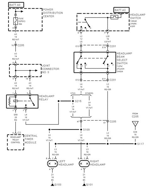 dodge ram turn signal wiring diagram  wiring collection