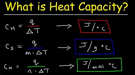 statements correctly describe specific heat