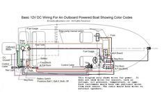 boat wiring diagram google search boat boat wiring boat console pontoon boat