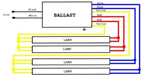 ballast wiring diagram diagram  ballast wiring diagram  lamp   lamp fluorescent