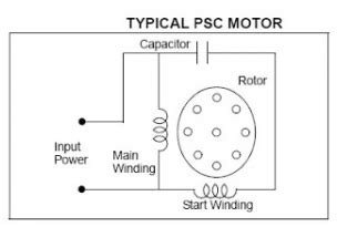 psc motor wiring diagram