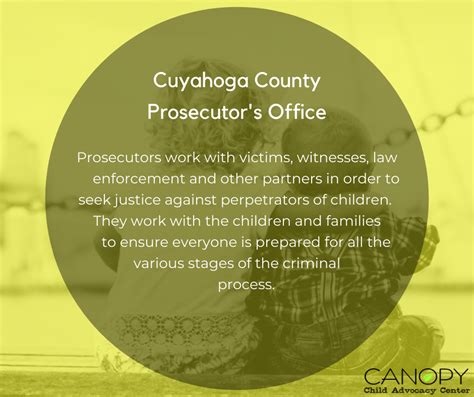 Cuyahoga County Prosecutor S Office