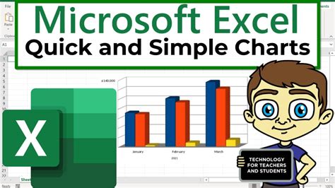 excel quick  simple charts tutorial youtube
