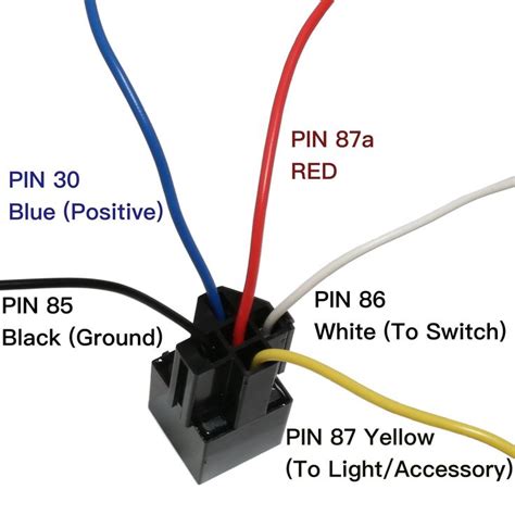 amp relay wiring