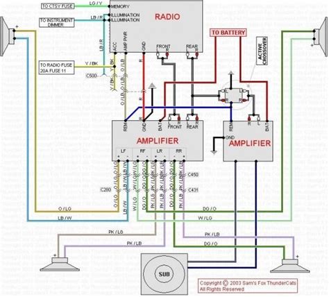 kenwood car audio wiring diagram car stereo systems kenwood car car audio systems