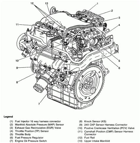 chevy engine diagram engineering chevy chevy malibu