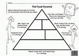 Pyramid Food Kids Worksheets Blank Coloring Printable Worksheet Healthy Pyramids Sheets Pages Print Diet Eating Preschool Kindergarten Draw Pdf Lesson sketch template