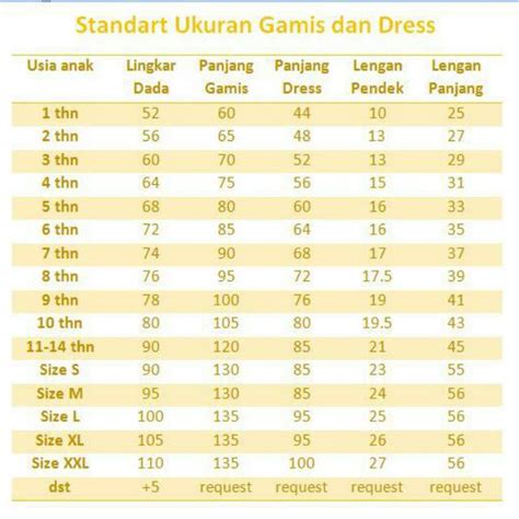 jual size chart gamis  dress indonesiashopee indonesia