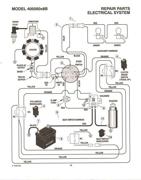chevy  starter wiring diagram licious diagram