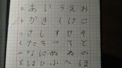 handwriting   hiragana good japanese language stack exchange
