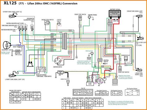 wiring diagram  honda xrm