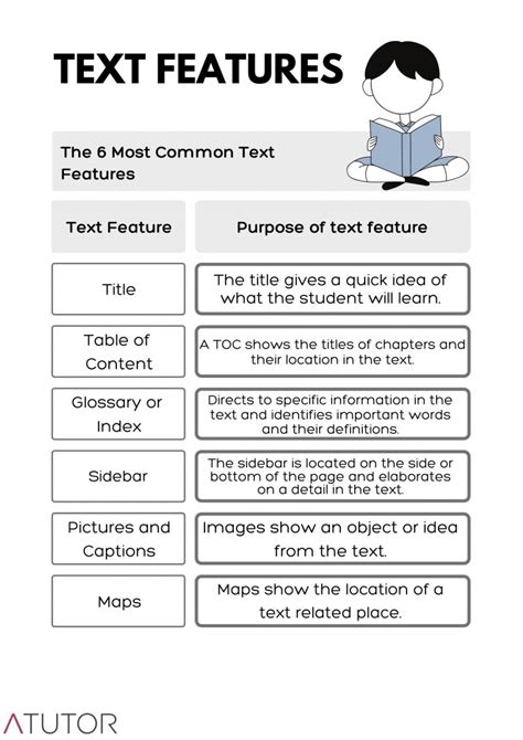 text features    common text features  tutor