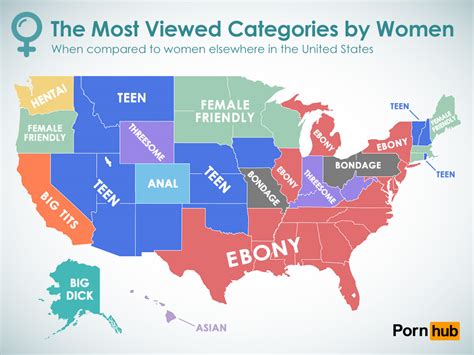 here are the most viewed porn categories by women around