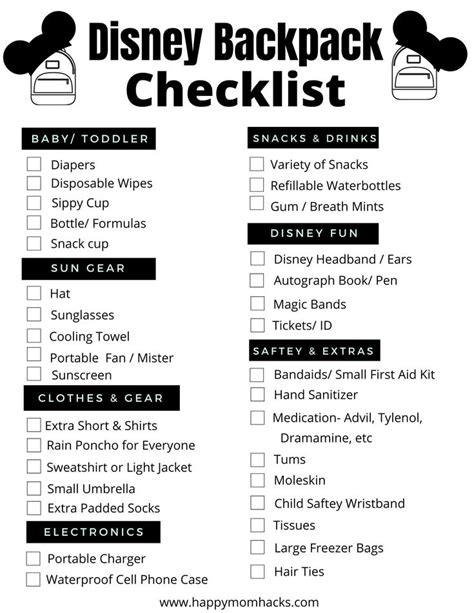 disney packing checklist disney road trip disney trip planning