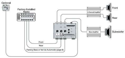 speakers  channel amp wiring diagram cadicians blog