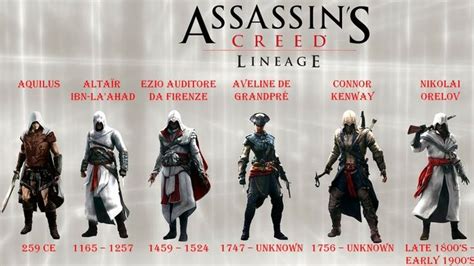 Assassin S Creed All The Main Characters Assassins Creed Creed