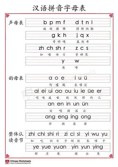 pinyinchart writing practice paper chinese pinyin chinese lessons
