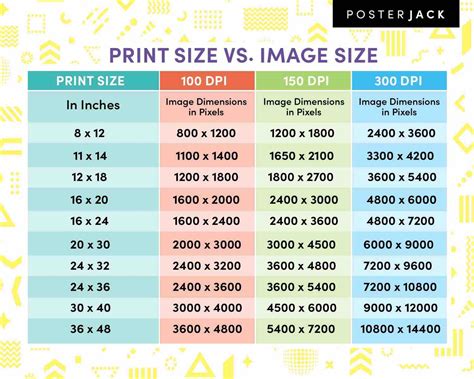 large photo prints  big   print  photo posterjack