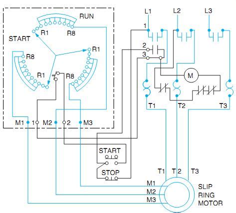 slip ring motor starter wiring diagram collection wiring diagram sample