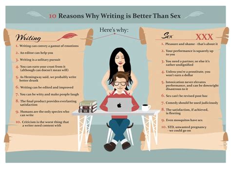 why writing is better than sex