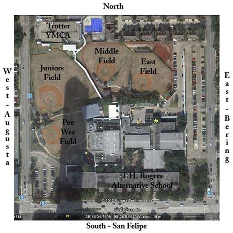 location  field layout