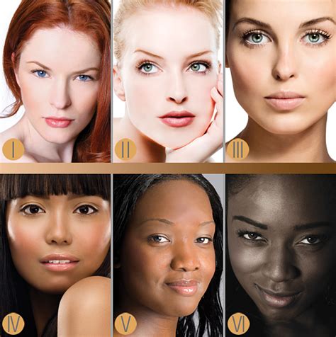 skin care tips for all skin types health zine