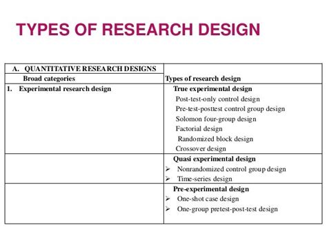 types  true experimental research design rectangle circle