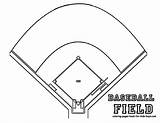 Baseball Field Coloring Pages Clipart Softball Diamond Diagram Stadium Printable Positions Clip Kids Sheets Cliparts Gif Players Draw Library Mlb sketch template