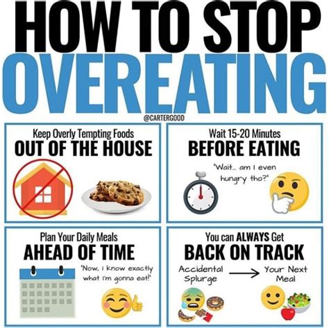 coach s tips for how not to overeat popsugar fitness australia
