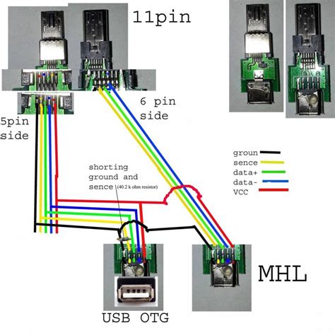 female usb port circuit diagram