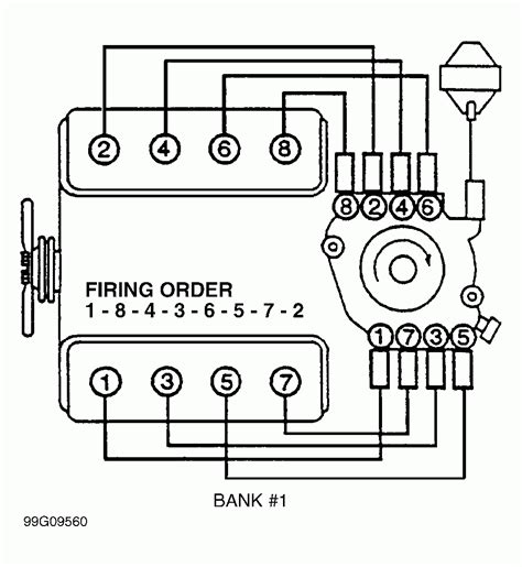chevyfiringordercom chevy firing order diagram