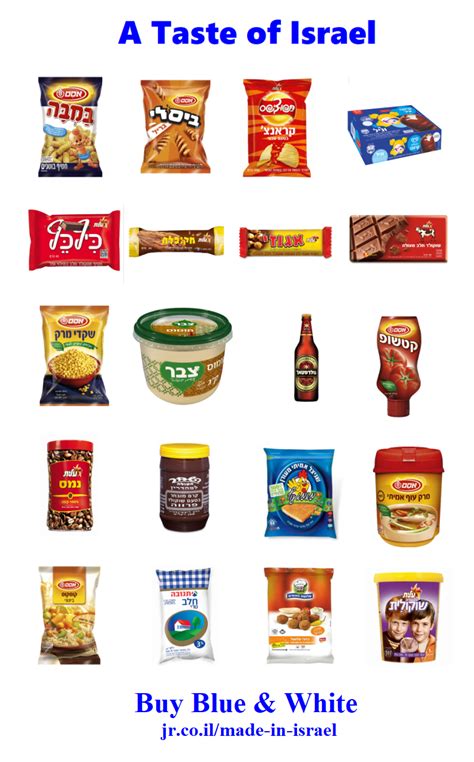 israel products