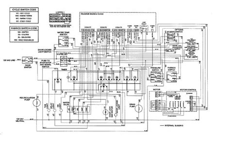 maytag washer wiring diagram inspiration maytag washer parts model maytag dryer wiring diagram