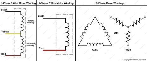 motor winding resistance calculation formula wizgasw
