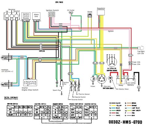 chinese quad wiring diagram