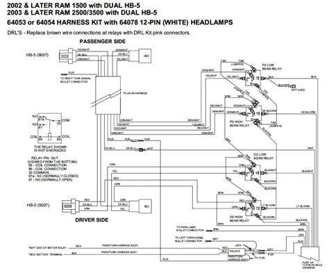 western unimount wiring diagram ford