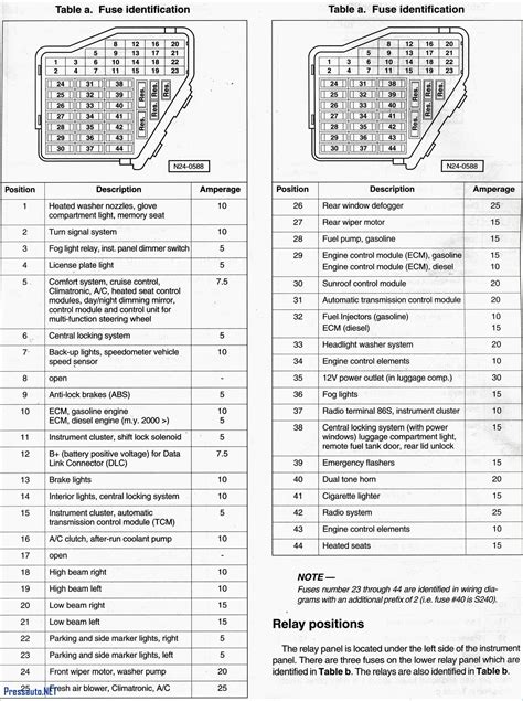 mondeo mk headlight wiring diagram manual jac scheme