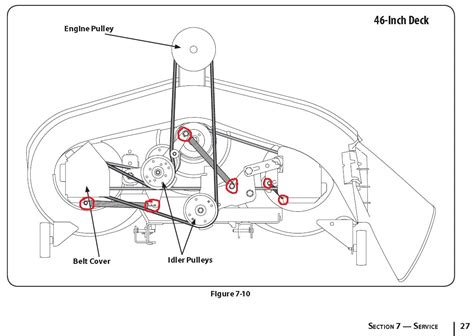 mtd   mower deck belt diagram images   finder