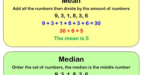 maths   life add   median mode
